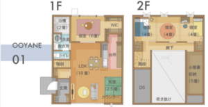 間取りの選び方ガイド：平屋と総二階住宅のメリットとデメリット